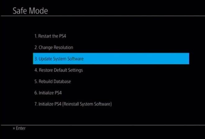 Come Entrare In Modalità Provvisoria Ps4 