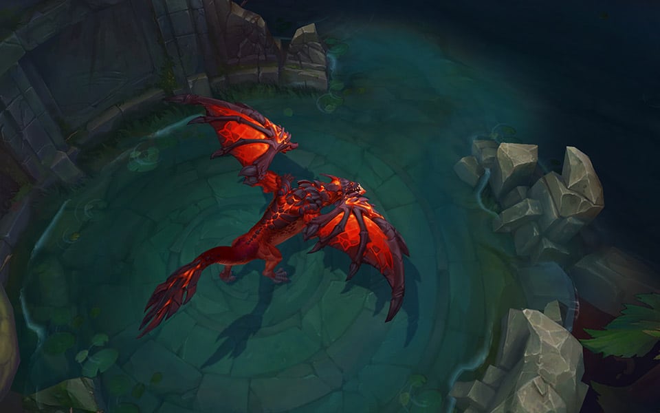 League Of Legends Obbiettivi